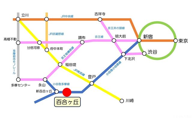 _ސ쌧s捂1ڂ̓yn̂̑