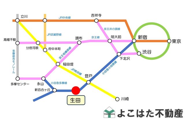 _ސ쌧s搼c2ڂ̒ÈˌĂ̂̑