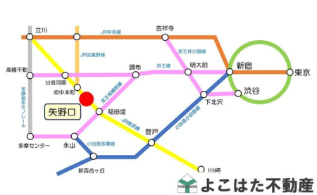_ސ쌧s搛6ڂ̒Ã}V̂̑
