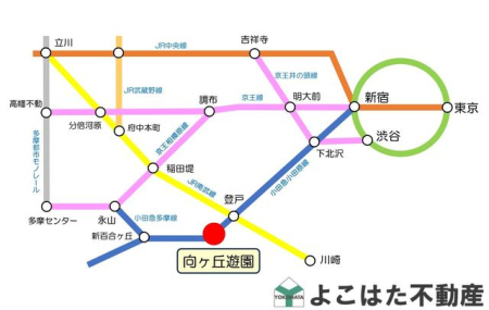 _ސ쌧s擌c1ڂ̒Ã}V̂̑