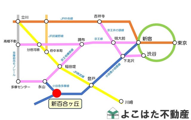 �_�ސ쌧���s�{�O�撪���� �̒��Ã}���V�����̂��̑�