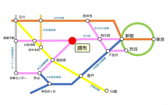 szs[厛k5ڂ̐VzˌĂ̂̑
